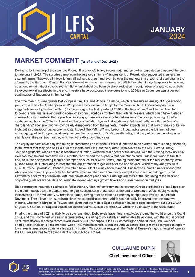 market comment - january 2024