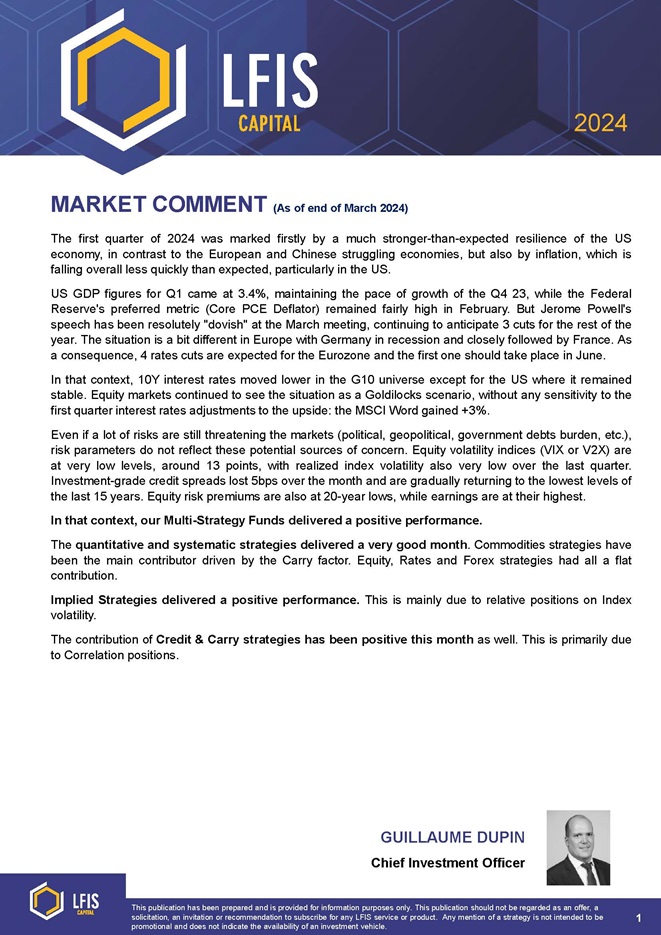 Market comment as of end of march 2024